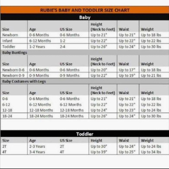 SOLD 🤯Rubie’s Bear Jumpsuit Cozy Costume Noah’s Ark Collection Infant/Toddler - Picture 9 of 9